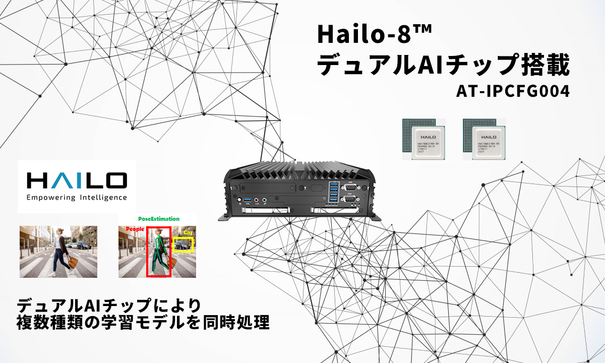 AT-IPCFG004 | 製品 | AT-IPC | アナログ・テック株式会社